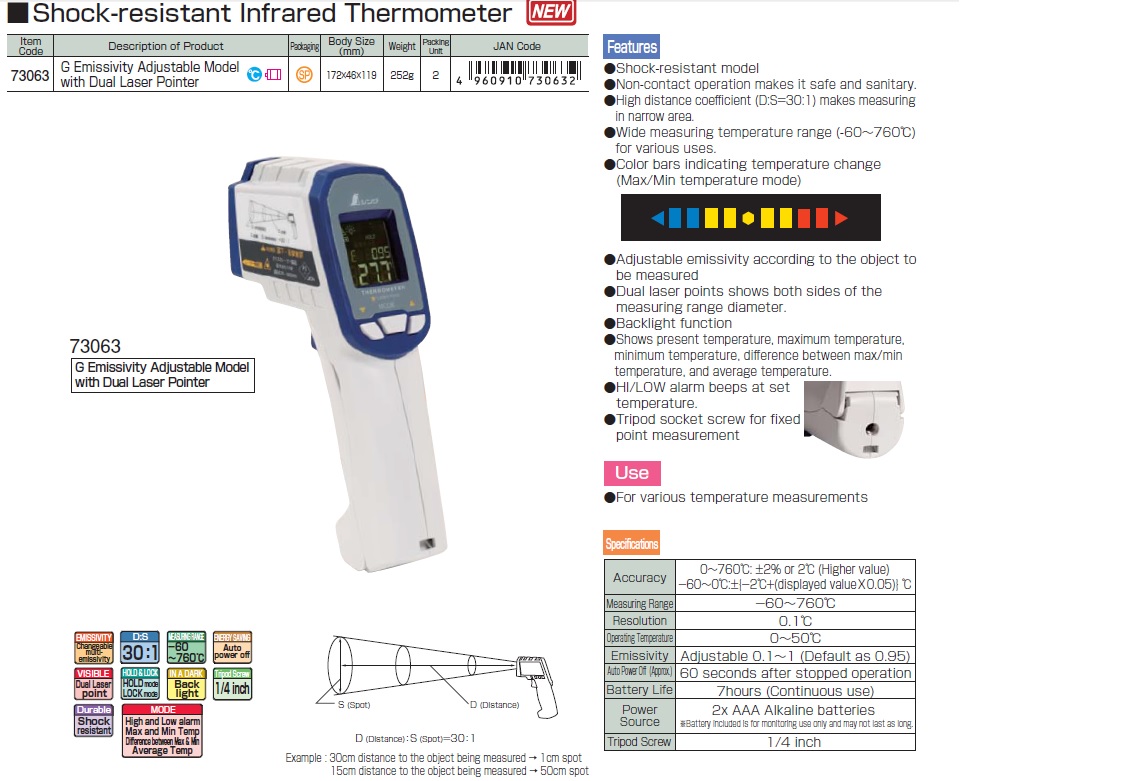 Ichiban Precision Sdn Bhd Shinwa Shinwa Shockresistant Infrared